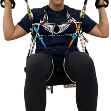 SITTA Harness