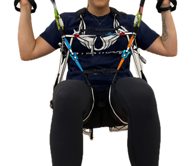 SITTA Harness